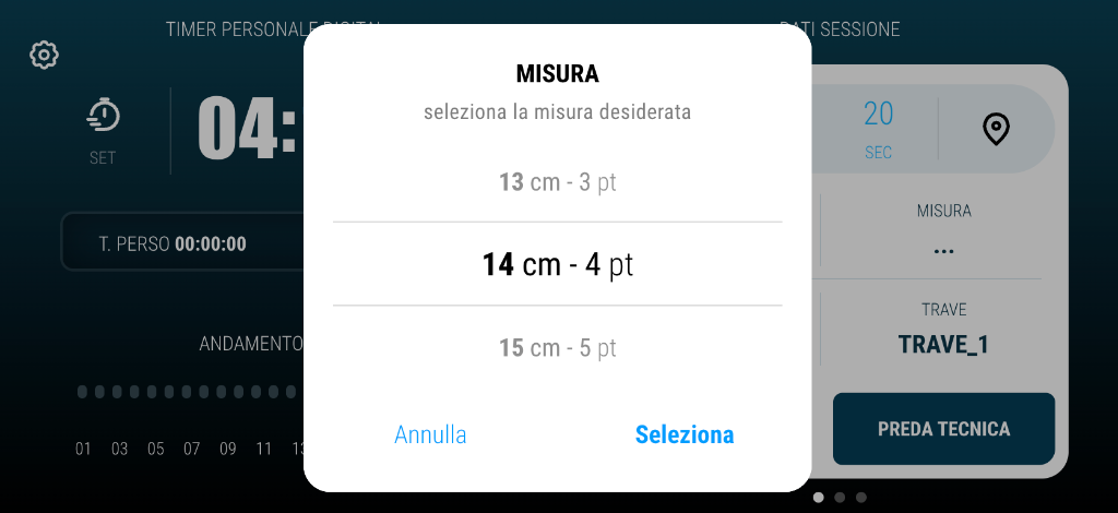 Misurazione Punteggio